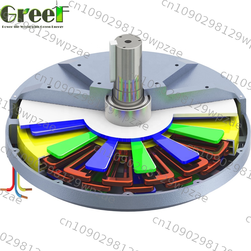 Alternador de Turbina Eólica V - Renewable Energy Types avaliação e preço