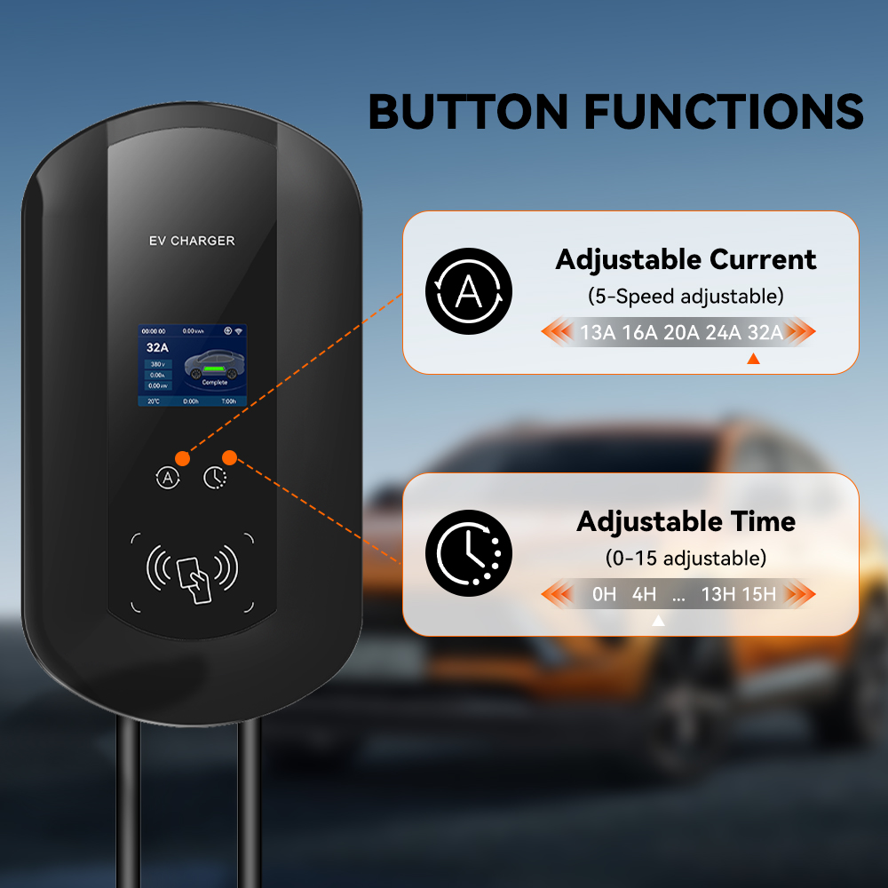 Estação de Carregamento EV IPE - Ev Charger Wallbox avaliação e preço